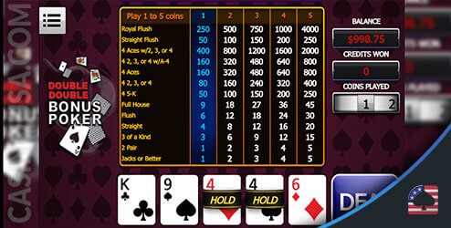 Double Double Bonus Poker Guide – Rules, Pay Table & How to Play