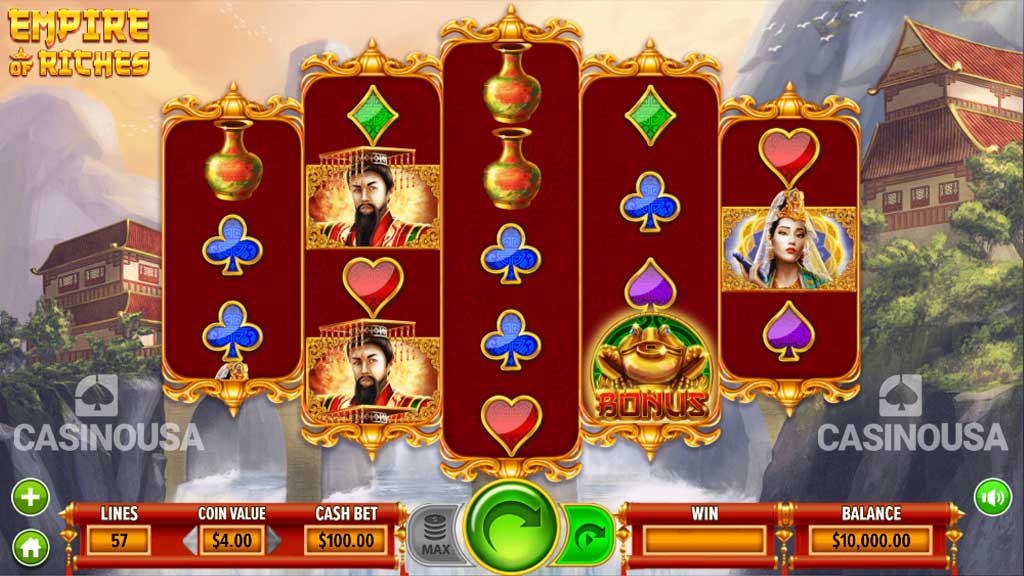 Alice And The Red Queen Slot (2021) Review | Rtp Casino